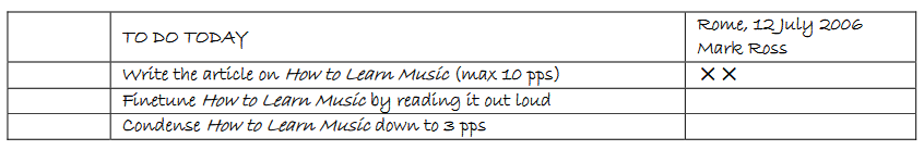 The original To Do Today Sheet from Cirillo's 2007 Pomodoro Technique paper, Figure 2.5